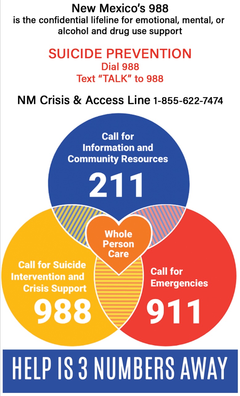 Call 211 for resources, 911 for emergencies and 988 for suicide prevention