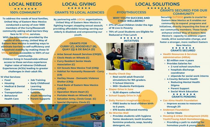 United Way Brochure 2024